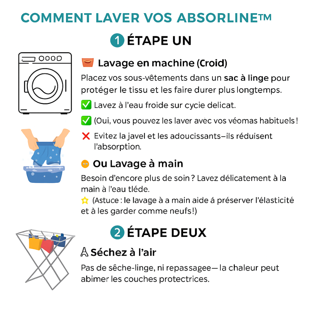 Absorline™ Fini la gêne des fuites urinaires — retrouvez votre féminité.